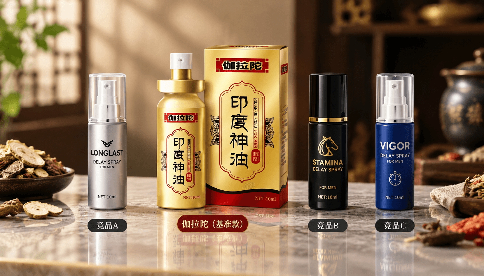 印度神油伽拉陀與三款熱門持久液橫向對比