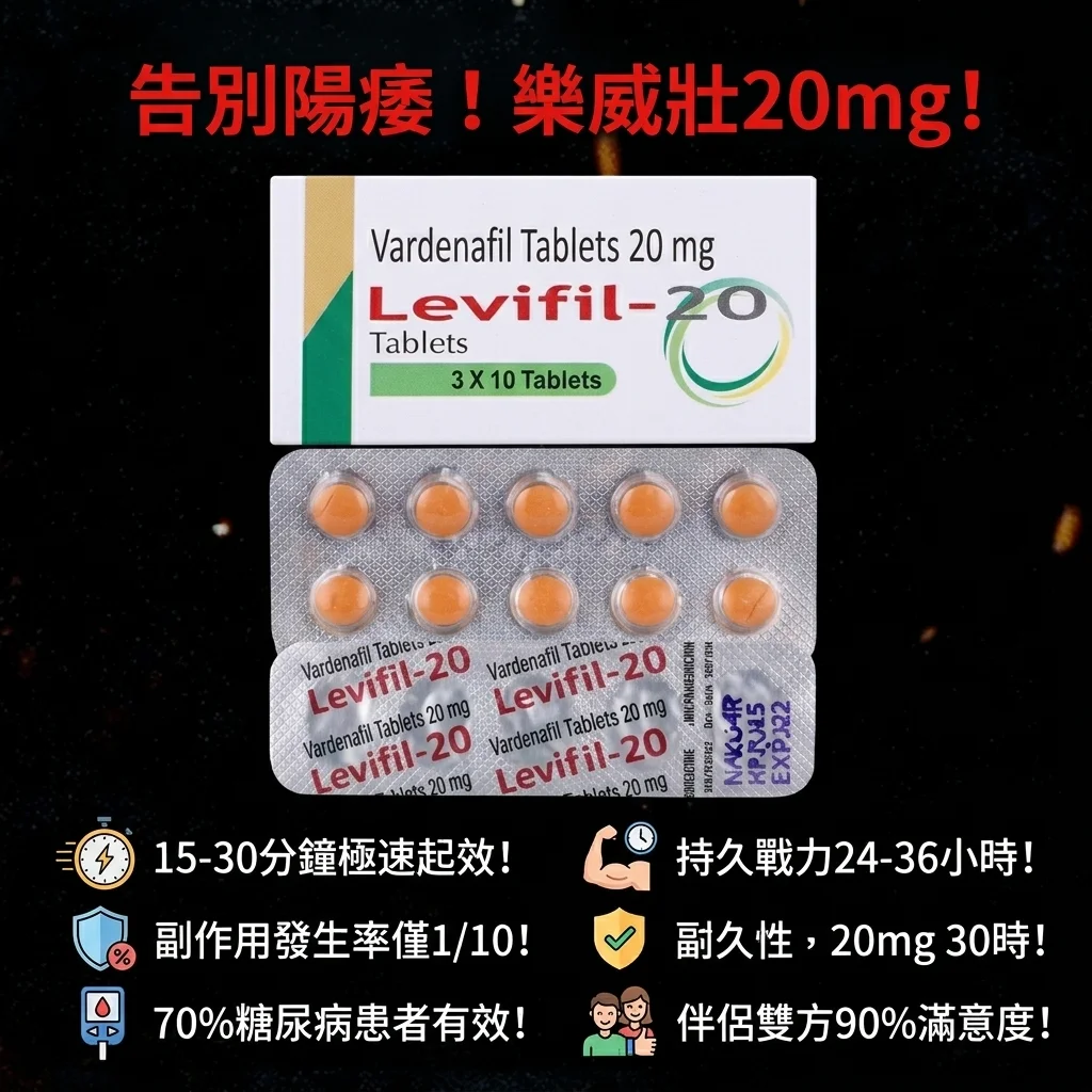 藥師手把手教你怎麼吃：劑量與時機